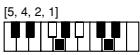 CASIO CTK-720 - Cuadros de acordes Fingered - 55