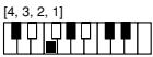 CASIO CTK-720 - Cuadros de acordes Fingered - 26