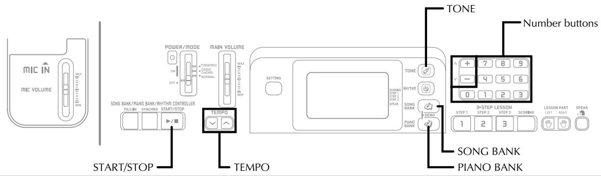 MIC IN MIC VOLUME MAX MIN POWER/MODE FINGERED CABO CHORD NORMAL MAIN VOLUME MAX OFF SONG BANK/PIANO BANK/RYRTHIN CONTROLLER FILL-IN SYNCHRO START/STOP TEMP0 TONE Number buttons SCORING STEP 1 STEP 2 STEP 3 SOUNS BANK DEMO PIANO BANK 3=STEP LESSON STEP 1 STEP 2 STEP 3 SCORING LESSON PART LEFT RIGHT SONG BANK PIANO BANK