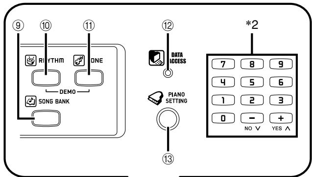 CASIO CTK-810 - MIDI messages that can be sent and received using the USB port - 2