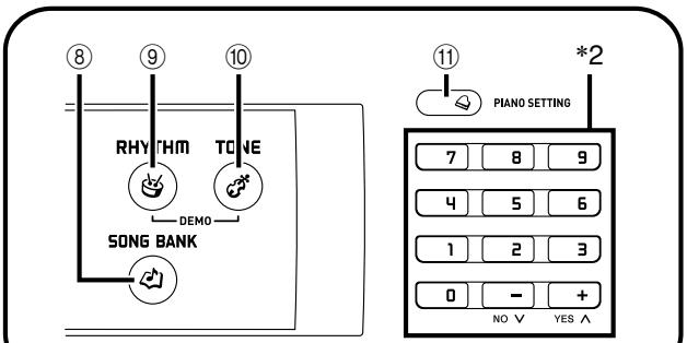 CASIO CTK-810 - 3-STEP LESSON SYSTEM - 2