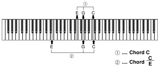 CASIO CTK-810 - FULL RANGE CHORD Accompaniment Keyboard and Melody Keyboard - 3