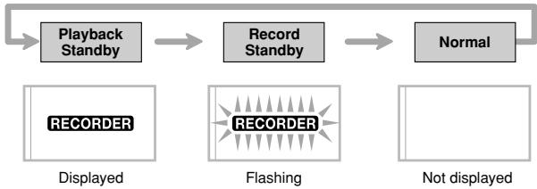 CASIO CTK-810 - Using the REORDER Button - 1
