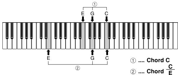 CASIO CTK-810 - FULL RANGE CHORD Accompaniment Keyboard and Melody Keyboard - 4