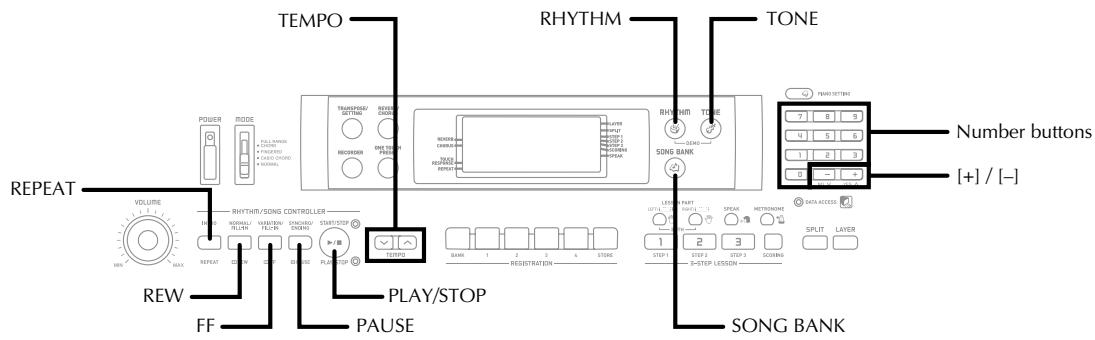 CASIO CTK-810 - NOTE - 1