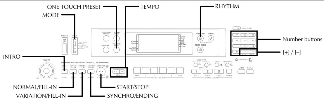 CASIO CTK-810 - NOTE - 1