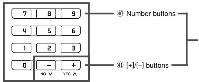CASIO CTK-810 - *1 Attaching the Score Stand - 2