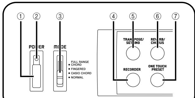 CASIO CTK-810 - 3-STEP LESSON SYSTEM - 1