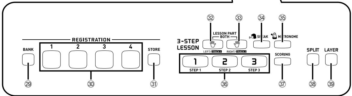 CASIO CTK-810 - MIDI messages that can be sent and received using the USB port - 4