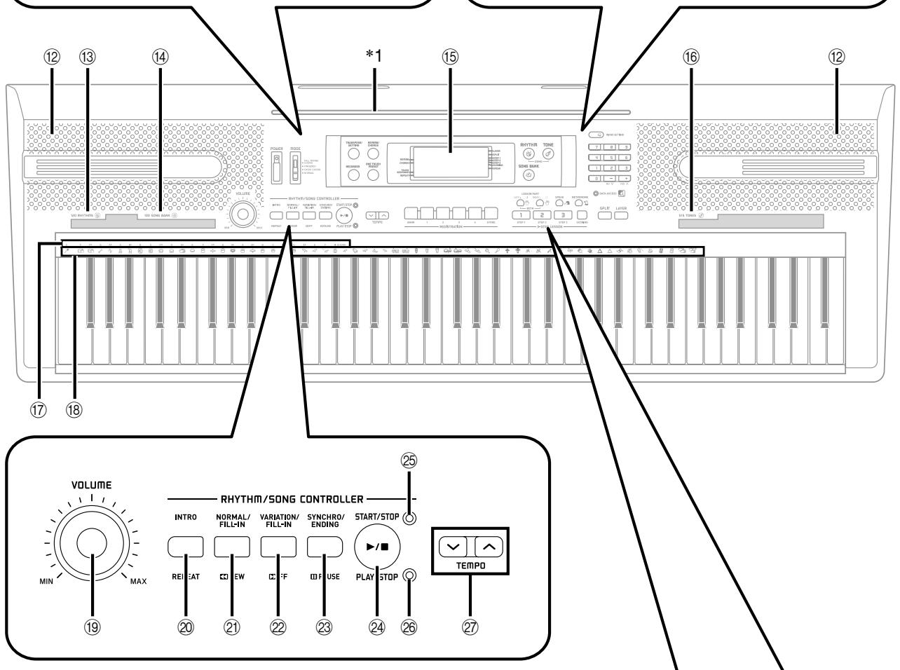 CASIO CTK-810 - 3-STEP LESSON SYSTEM - 3