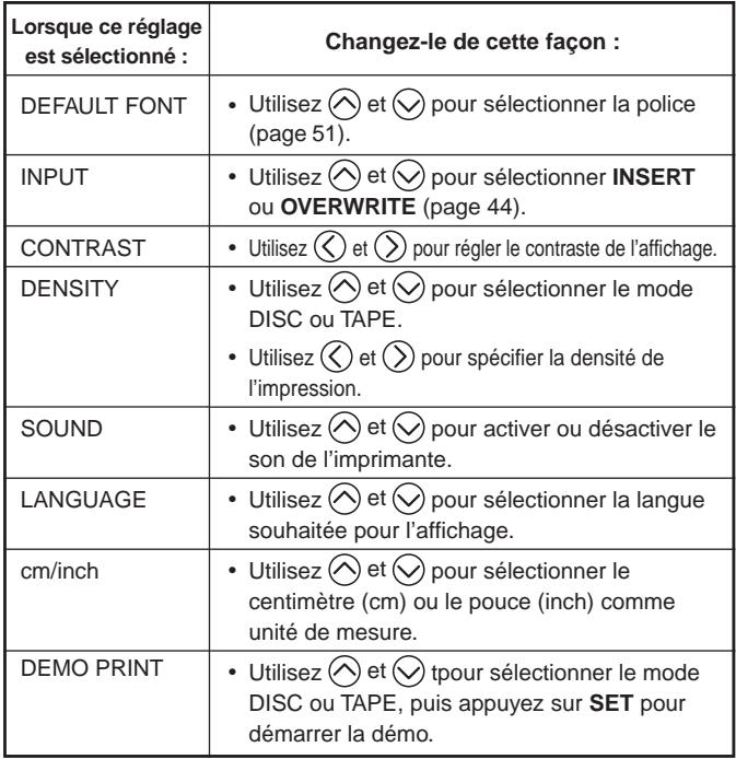 CASIO CW-L300 - ■ Pour paramétrer l'imprimante - 1