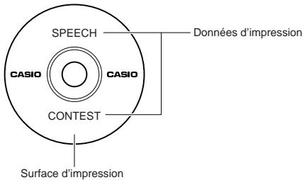 CASIO CW-L300 - ■ Données d'impression - 1