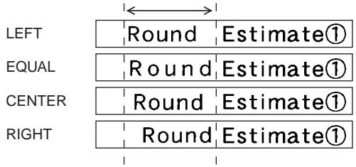 CASIO CW-L300 - Exemple 1 : Alignement de “ Round Estimate① ” dans un bloc (à longueur fixe) - 1