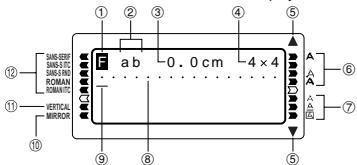 CASIO KL-820 - Display Symbols and Indicators - 1