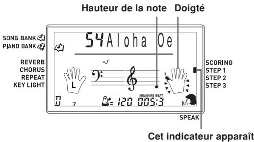 CASIO LK-210 - Etape 1 - Maîtriser la cadence - 2