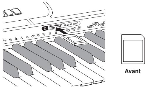 CASIO LK-210 - Pour insérer une carte mémoire dans le logement de carte - 1
