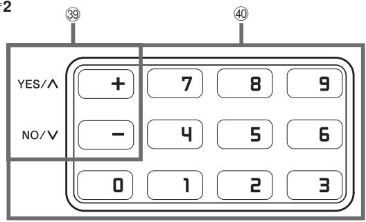 CASIO LK-215 - *1 Fixation du pupitre - 2