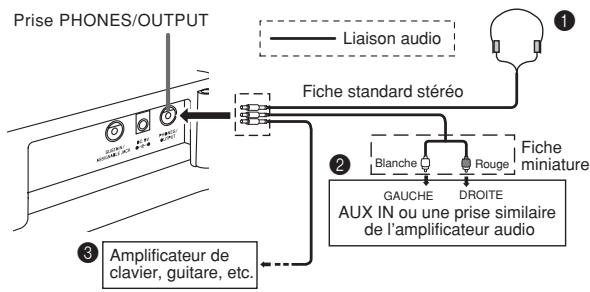 CASIO LK-215 - [Panneau arrête] - 1