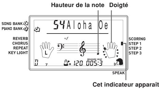 CASIO LK-215 - Etape 1 - Maîtriser la cadence - 2