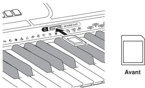 CASIO LK-215 - Pour insérer une carte mémoire dans le logement de carte - 2