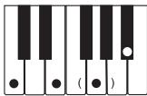 CASIO LK-215 - REMARQUE - 6