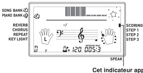 CASIO LK-215 - Évaluation : Le clavier évalue vos performances au cours de la 3^e étape. - 1