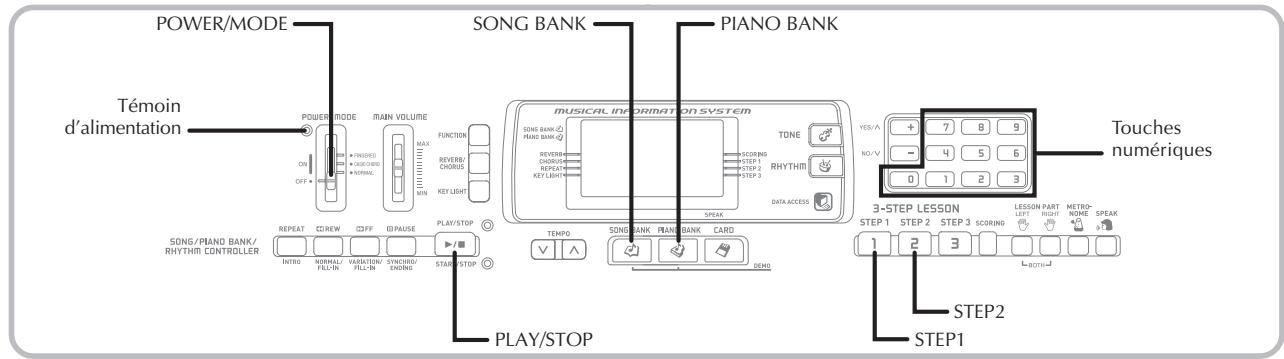 CASIO LK-215 - Panneau arrête - 4