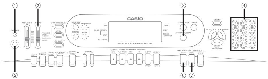 CASIO LK-73 - NOTE - 1
