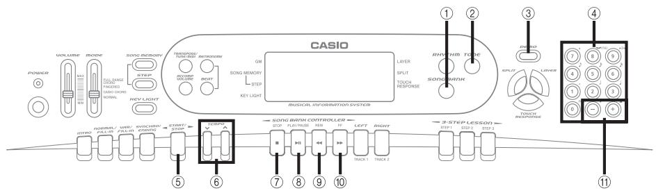 CASIO LK-73 - NOTE - 1