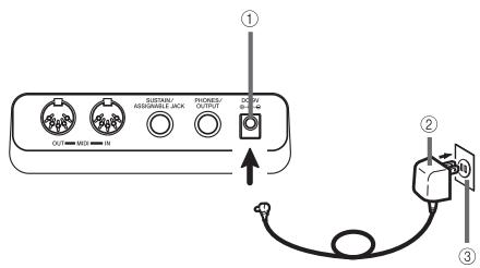 CASIO LK-73 - Using the AC Adaptor - 1