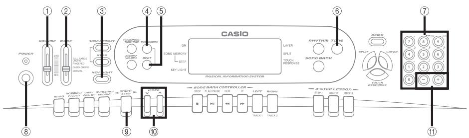 CASIO LK-73 - Accessories and Options - 1