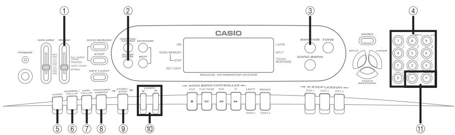 CASIO LK-73 - NOTE - 1