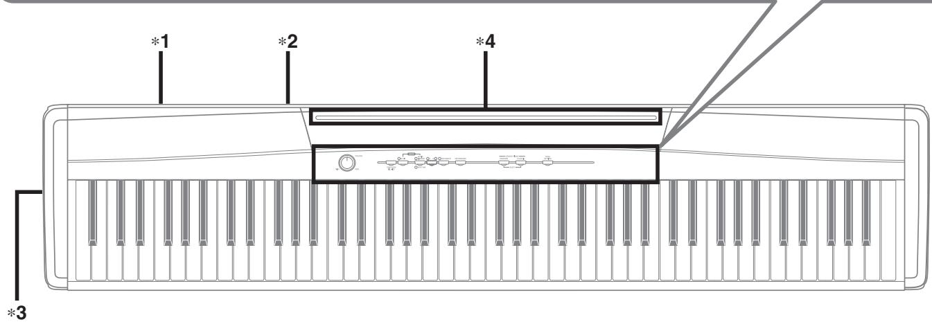 CASIO PX-120 - Appendice a-1 - 2