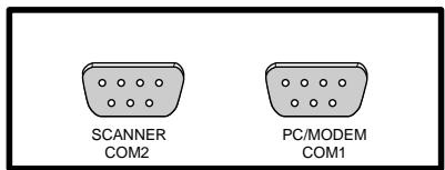 CASIO TE-2200 - Input/output connectors - 1