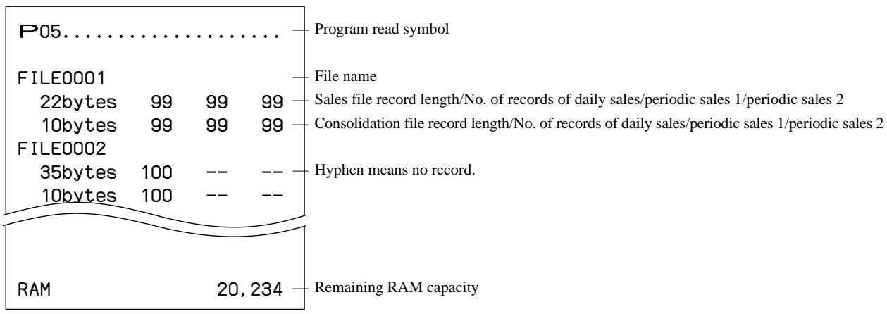 CASIO TE-2200 - Report sample - 1