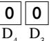 CASIO TE-2400 - Program data (by address code) - 91