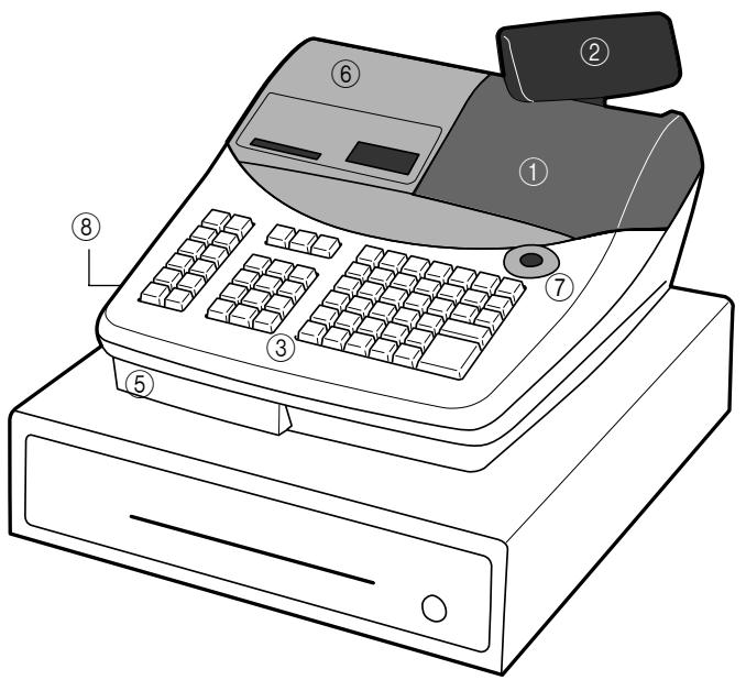 Diagram of a digital cash register with numbered parts for identification