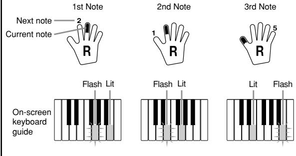 CASIO WK-110 - Series of Same Pitch Notes - 1