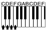 CASIO WK-110 - Chord Types - 4
