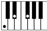 CASIO WK-110 - NOTE - 3