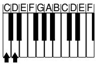 CASIO WK-110 - Chord Types - 2