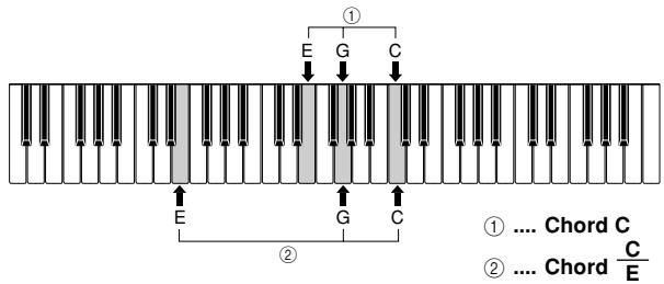 CASIO WK-110 - < Chords Recognized by This Keyboard > - 2