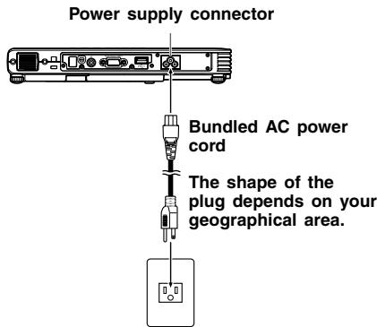 CASIO XJ-42 - To turn on the projector - 1