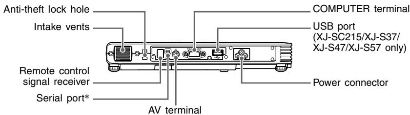 CASIO XJ-42 - General Guide - 4