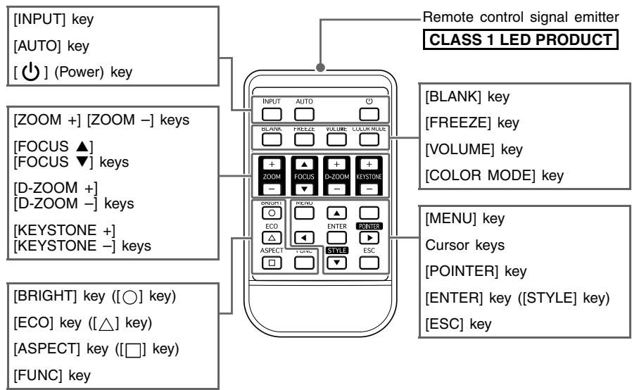 CASIO XJ-42 - Remote Controller General Guide - 1