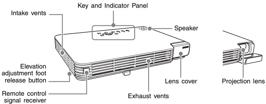 CASIO XJ-S31 - [Front/Top/Left Side] - 1
