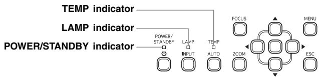 CASIO XJ-S31 - Indicators - 1