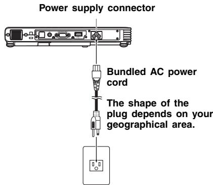 CASIO XJ-S31 - To turn on the projector - 1