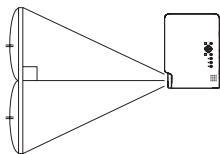 CASIO XJ-S31 - Setting Up the Projector - 1