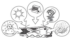 CASIO XJ-S31 - Other Precautions - 1